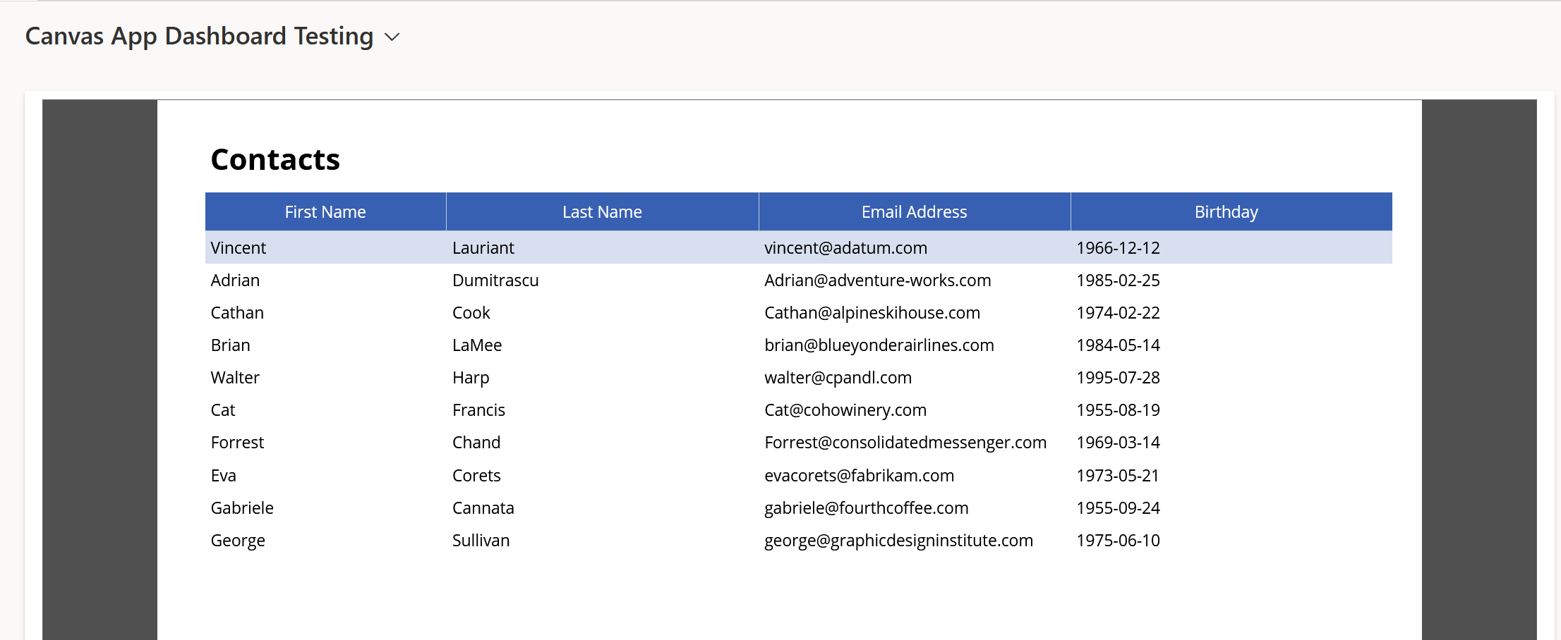 Embed Canvas App on a Model Driven App Dashboard